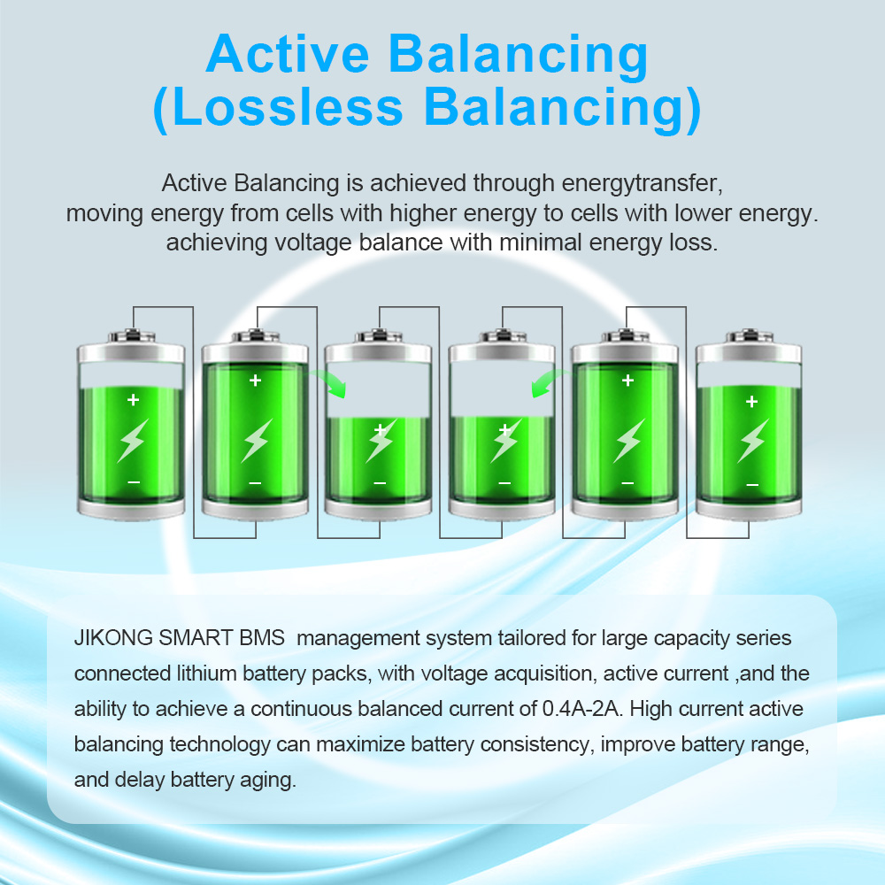 JIKONG B2A8S30P 300A BMS พร้อม - Lithium Battery 12V บทวิจารณ์และราคา