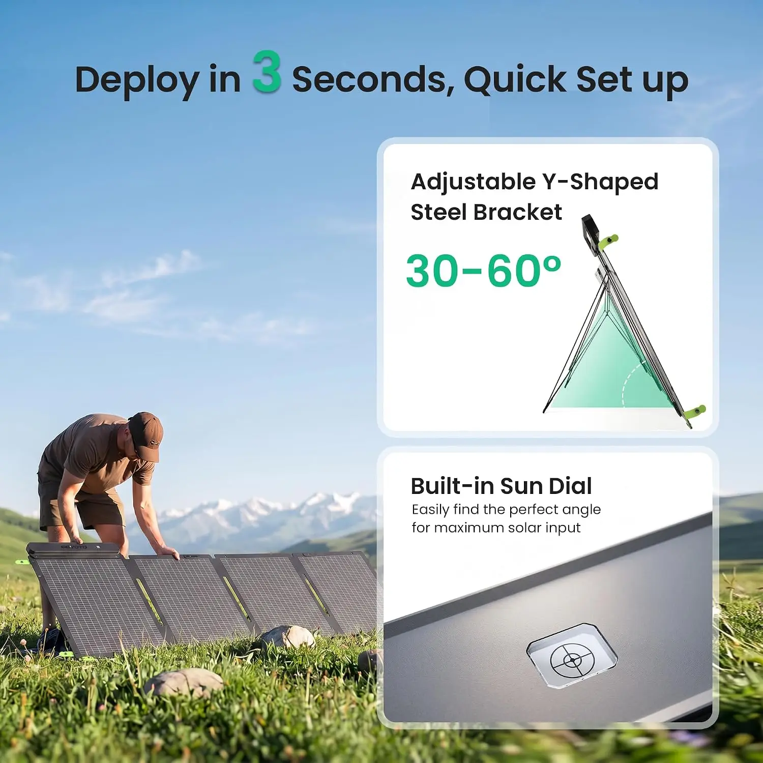 แผงโซลาร์เซลล์แบบพกพา 200W สอง - Solar Panel 200W บทวิจารณ์และราคา