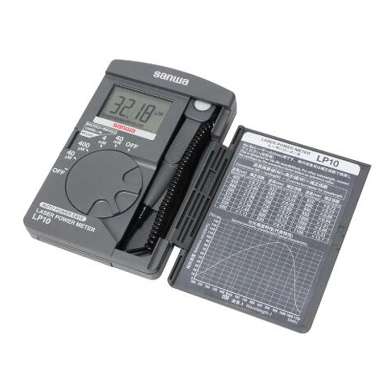 เครื่องวัดพลังงานเลเซอร์ Sanwa - Energy Monitor Meter บทวิจารณ์และราคา