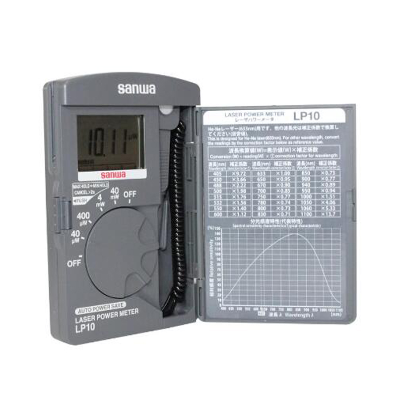 เครื่องวัดพลังงานเลเซอร์ Sanwa - Energy Monitor Meter บทวิจารณ์และราคา