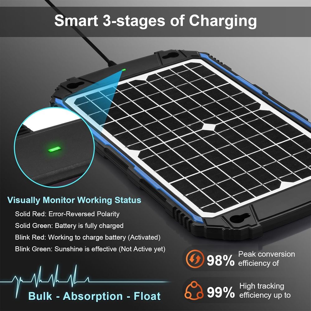 เครื่องชาร์จแบตเตอรี่พลังงานแส - Charge Controller Solar บทวิจารณ์และราคา